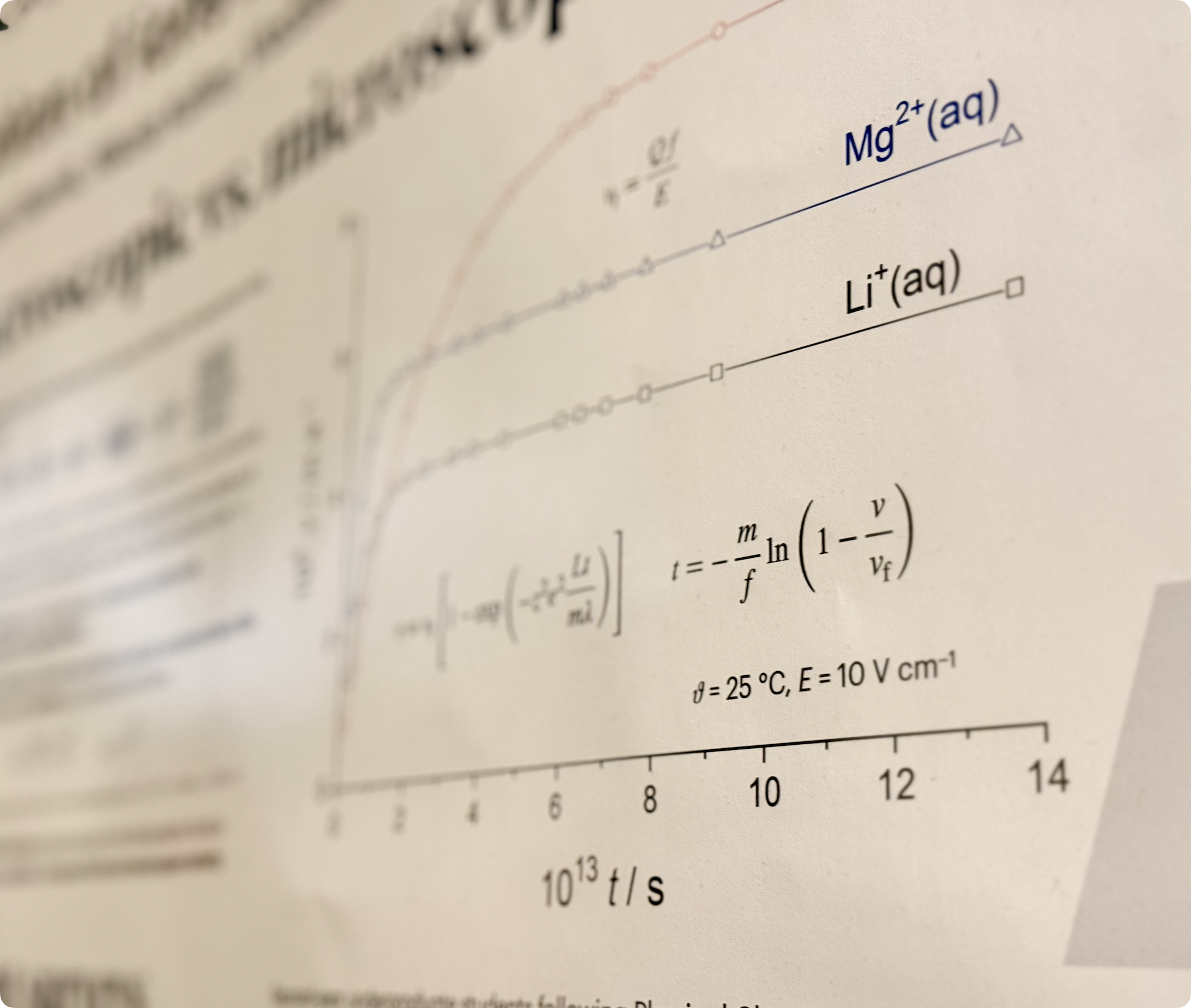 Zavod za fizikalnu kemiju